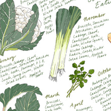 Load image into Gallery viewer, Seasonal Produce Print